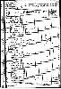 Criser Family - 1860 Virginia Census