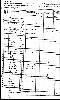 Finnell Family - 1860 Census