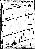 Hoffman Family - 1860 Virginia Census