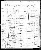 Henry Family - 1880 Virginia Census