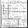 Corder Family - 1900 Virginia Census
