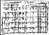 Corder Family - 1910 Virginia Census