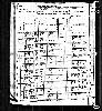 Hoffman Family - 1880 West Virginia Census