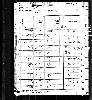McMullen Family - 1880 West Virginia Census