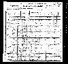 McMullen Family - 1900 West Virginia Census