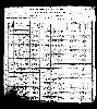 Hoffman Family - 1900 West Virginia Census