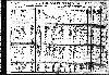 Busselle Family - 1910 West Virginia Census