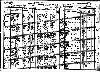 Finnell Family - 1910 West Virginia Census