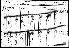 Hart Family - 1920 West Virginia Census