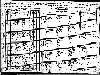 McMullen Family - 1920 West Virginia Census