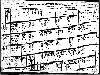 McMullen Family - 1920 West Virginia Census