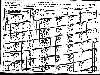 Russell Family - 1920 West Virginia Census