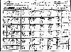 Gibbons Family - 1920 West Virginia Census