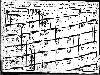 McMullen Family - 1920 West Virginia Census