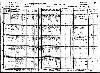 Myer Family - 1930 West Virginia Census