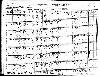 Myer Family - 1930 West Virginia Census