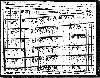 Gibbons Family - 1930 West Virginia Census