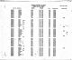 Barnes, Martha M. - Arkansas Death Index