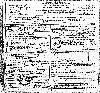 Bieltz, Michael - Ohio Death Certificate