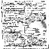 Duff, Charles Francis - Ohio Death Certificate