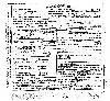 Schuerlein, John George - Ohio Death Certificate