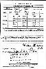 Helms, Herman Lee - World War II Draft Registration Card Part II