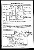 Ellzey, Thaddeus Edmond - World War II Draft Registration Card Part II
