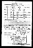 Filip, Elie - World War II Draft Registration Card Part II