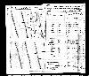 Antoniussen, Dorvild H. - New York Passenger List