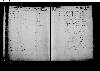 Cork, John W. and Martin, Mary F. - West Virginia Marriage Certificate
